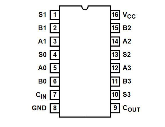 Sumador y Restador 4 bits CD74HC283E CMOS Sumador y Restador 4 bits CD74HC283E CMOS - Imagen 2
