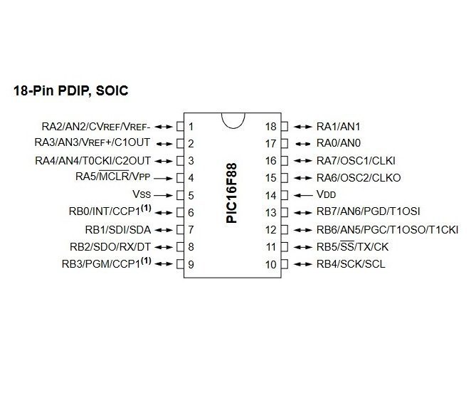 Microcontrolador PIC16F88-I/SO 8-Bit 20MHz SOIC-18 Microcontrolador PIC16F88-I/SO 8-Bit 20MHz SOIC-18 - Imagen 2