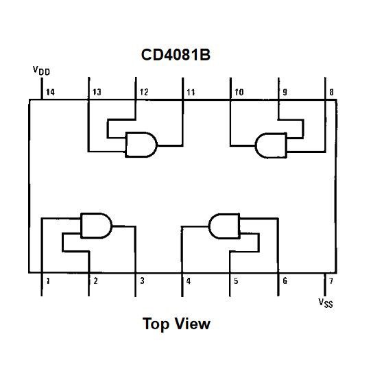 Compuerta Lógica AND Cuádruple CMOS CD4081 Compuerta Lógica AND Cuádruple CMOS CD4081 - Imagen 2