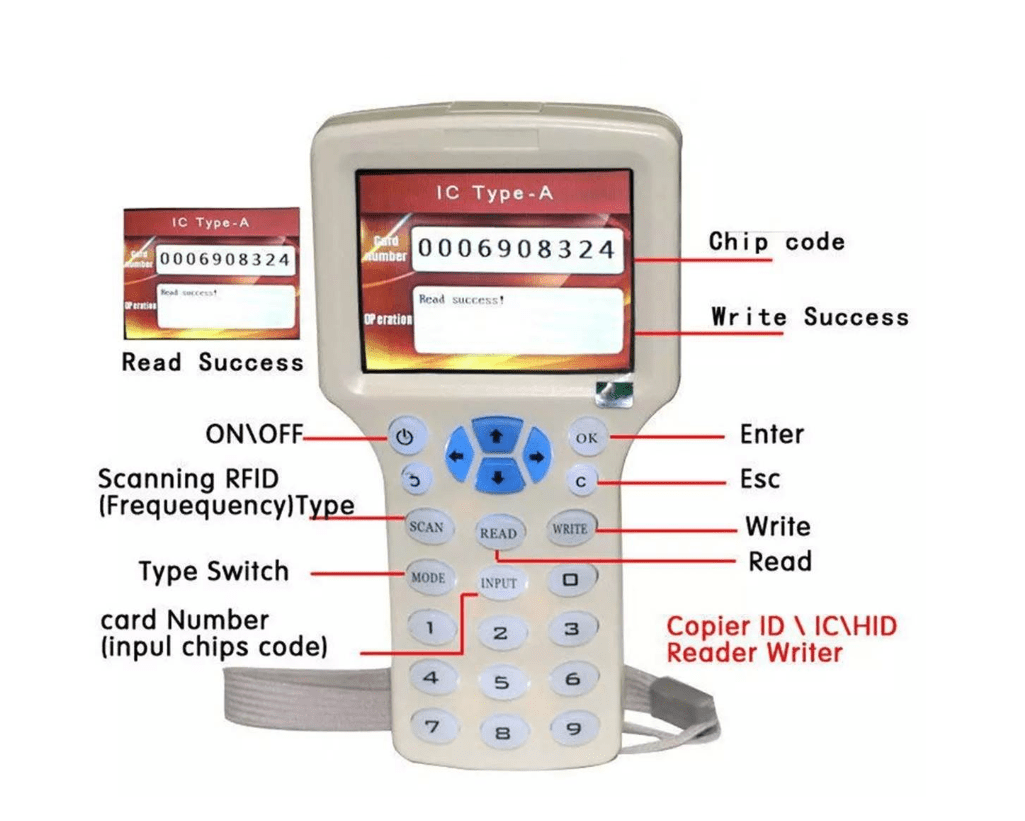 Lector RFID Multifrecuencia G26870 con Tarjetas y Llaveros Lector RFID Multifrecuencia G26870 con Tarjetas y Llaveros - Imagen 3