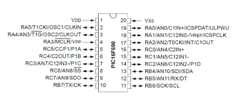 Microcontrolador PIC16F690 SMD 20MHz 20 Pines Microcontrolador PIC16F690 SMD 20MHz 20 Pines - Imagen 2