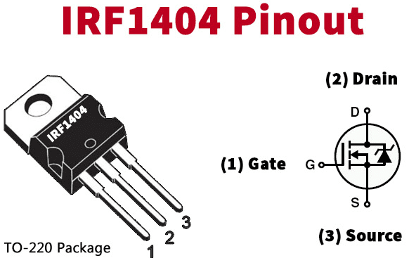 Transistor Mosfet IRF1404 Canal N pines