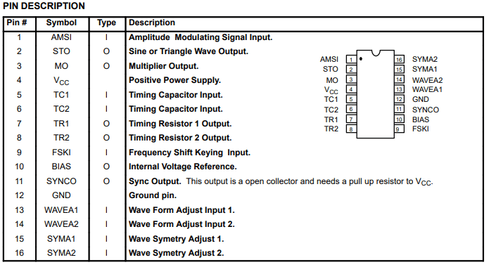 Generador de señales XR2206 pines