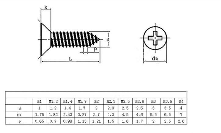 Tornillos Phillips M4 en acero al carbón x10 Tornillos Phillips M4 en acero al carbón x10 - Imagen 2