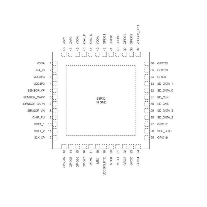 Chip ESP32-D0WDQ6 Chip ESP32-D0WDQ6 - Imagen 3