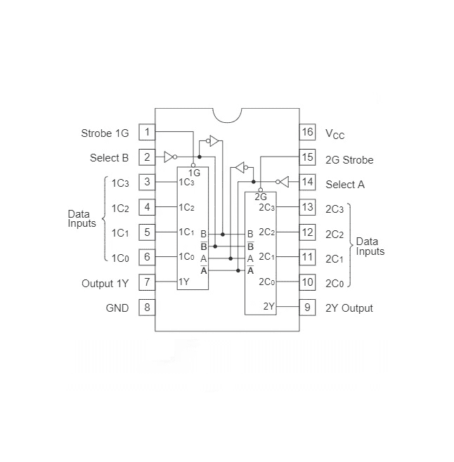 SN74LS153 Multiplexor Dual 4 a 1 TTL DIP SN74LS153 Multiplexor Dual 4 a 1 TTL DIP - Imagen 3