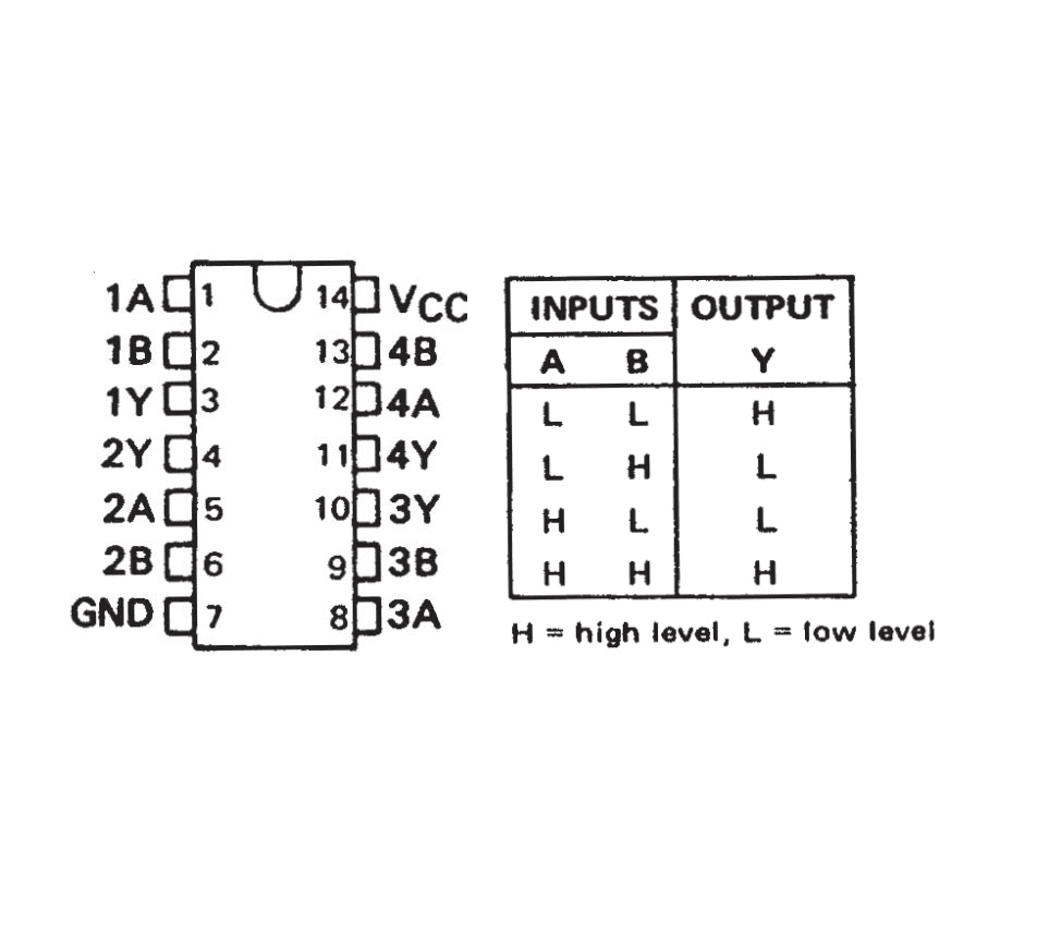 SN74LS266N Compuerta Lógica XNOR Cuádruple TTL Open Collector DIP-14 SN74LS266N Compuerta Lógica XNOR Cuádruple TTL Open Collector DIP-14 - Imagen 3