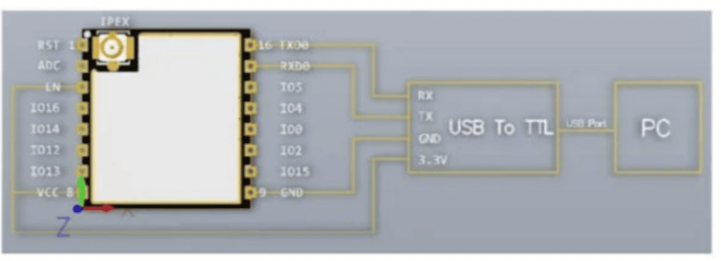 ESP8266 Modulo SOC ESP-07S ESP8266 Modulo SOC ESP-07S - Imagen 4