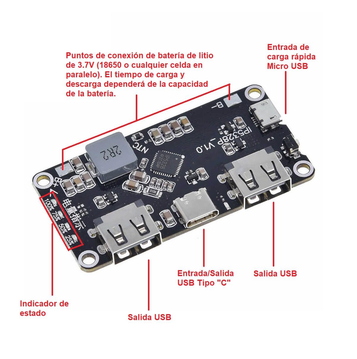Cargador Rápido Dual USB con Chip IP5328P – QC 3.0 / QC 2.0 Pinout de Cargador Rápido Dual USB IP5328P compatible con QC 3.0 y QC 2.0