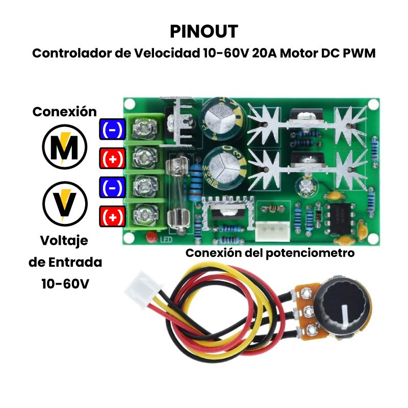 Controlador de velocidad PWM 1200W para Motor DC 10-60V 20A Controlador de velocidad PWM 1200W para Motor DC 10-60V 20A - Imagen 3