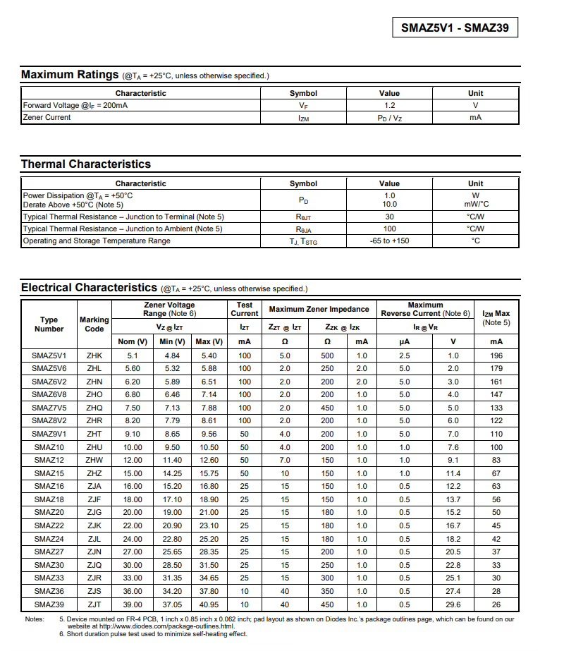 Diodo Zener SMD SMAZ – Varios Valores Disponibles (5 V a 15 V) Diodo Zener SMD SMAZ – Varios Valores Disponibles (5V a 15 V) para regulación de voltaje