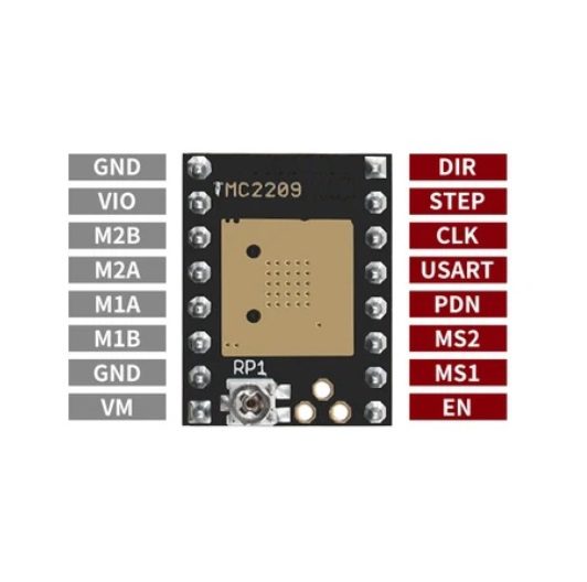 Driver Motor Paso a Paso TMC2209 V1.2 2A 5-29V / Trinamic | Ultrasilencioso SpreadCycle Pinout de Driver TMC2209 V1.2 ultrasilencioso para motor paso a paso con tecnología SpreadCycle