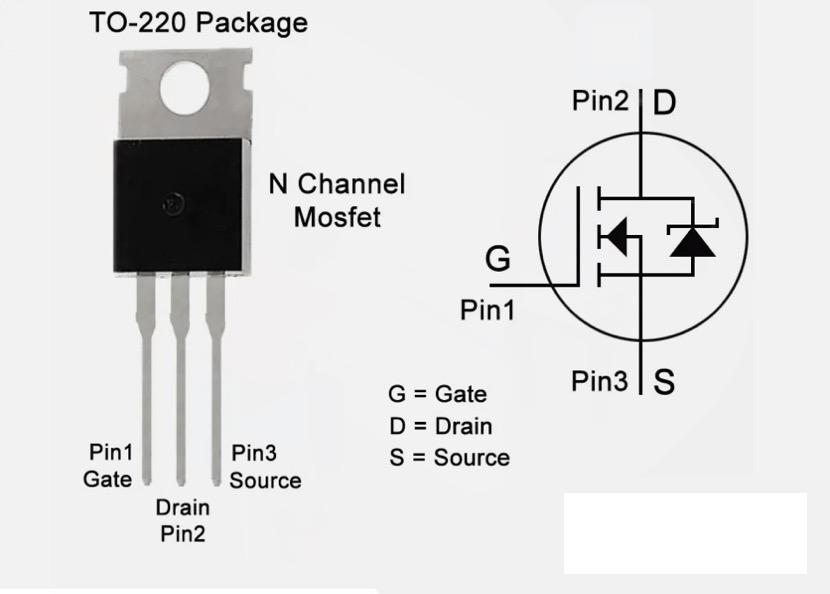 IRL1404 MOSFET Canal N 40V 160A TO-220 IRL1404 MOSFET Canal N 40V 160A TO-220 - Imagen 3
