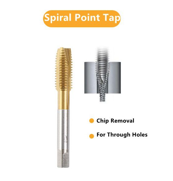 Machuelo Métrico Flauta Recta HSS EX-HT para Roscar (2 Unidades) Machuelo Métrico Flauta Recta HSS EX-HT para Roscar metales