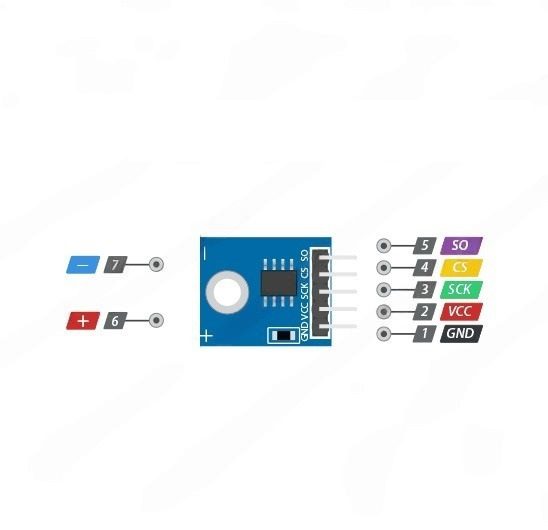 Módulo MAX31855 Convertidor Termopar Tipo K SPI Alta Precisión Pinout de Módulo MAX31855 Convertidor Termopar Tipo K SPI Alta Precisión para medición térmica