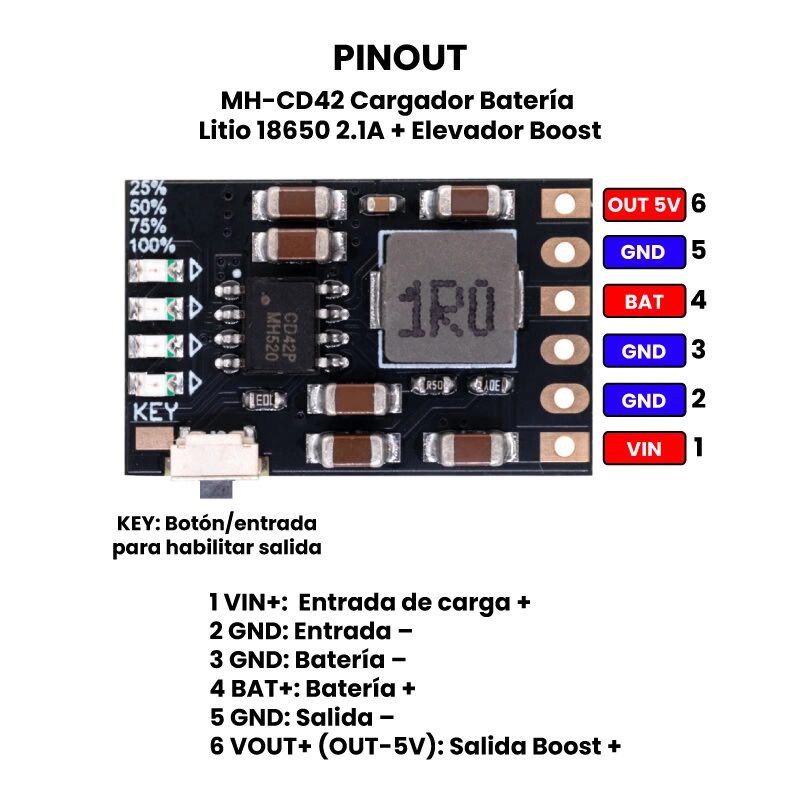 Modulo Controlador de Carga MH-CD42 1S para Baterías Li-Ion y Li-Po Pinout de Modulo Controlador de Carga MH-CD42 1S