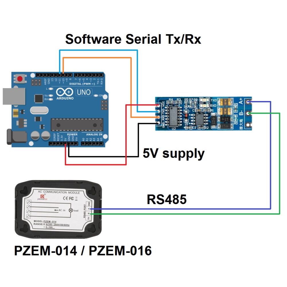 Medidor de Energía Digital PZEM-016 RS485 Modbus | Voltaje, Corriente y ...
