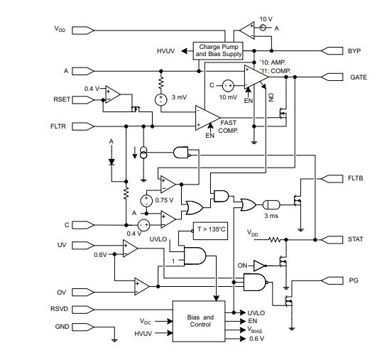 Controlador ORing Hot Swap TPS2410 Controlador ORing Hot Swap TPS2410 - Imagen 3