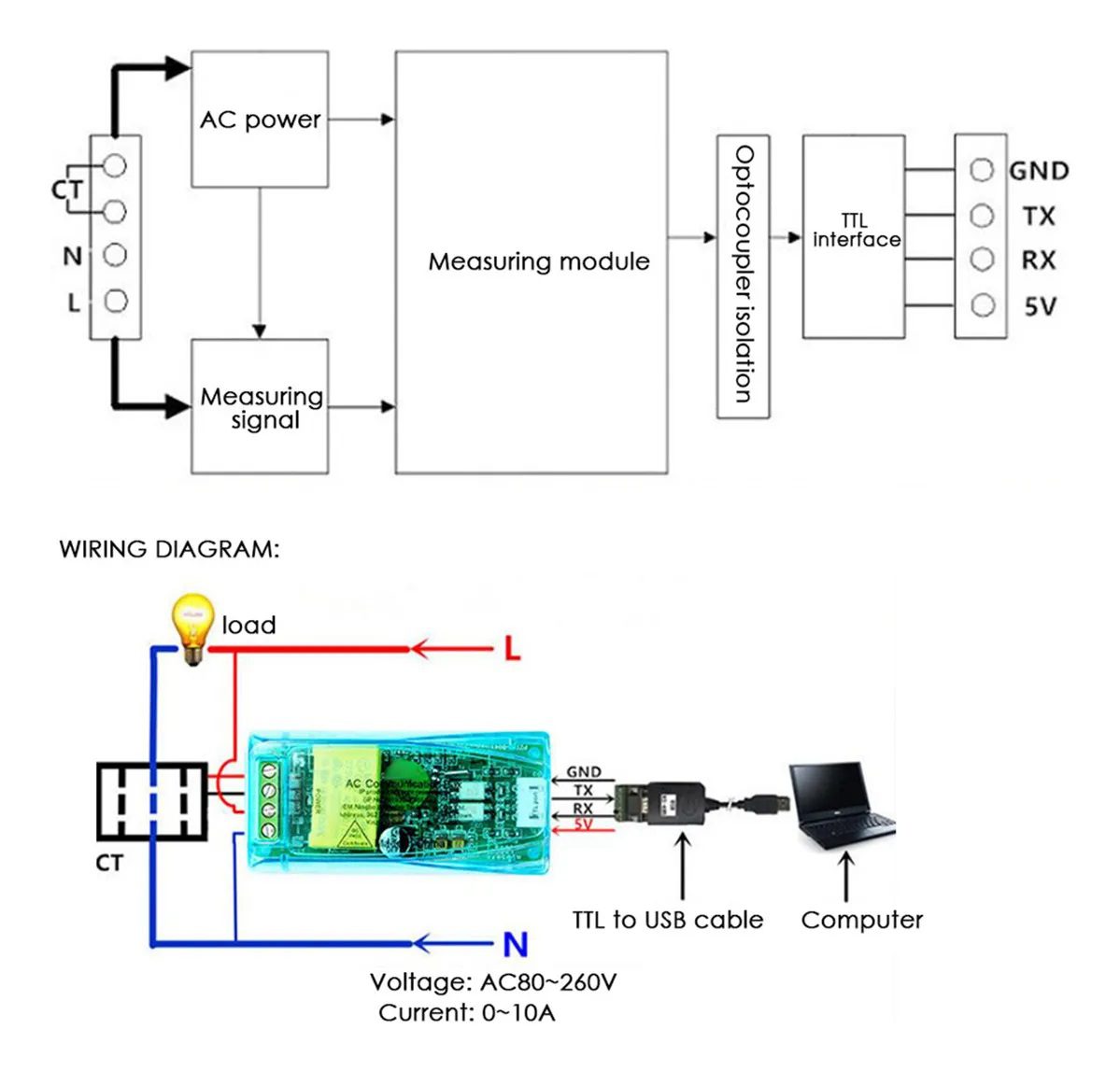 PZEM-004T V3.0 Medidor de Energía Preciso 100A – Voltaje y Corriente Conexión de PZEM-004T V3.0 medidor de energía 100A con transformador de corriente