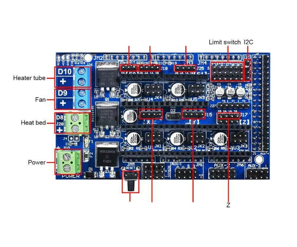 Shield RAMPS 1.5 para Impresora 3D Pinout Shield RAMPS 1.5 para Impresora 3D compatible con Arduino Mega