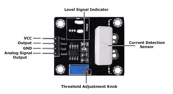 Módulo Sensor de Corriente Bidireccional WCS1800 AC y DC 70A Módulo Sensor de Corriente Bidireccional WCS1800 AC y DC 70A - Imagen 2