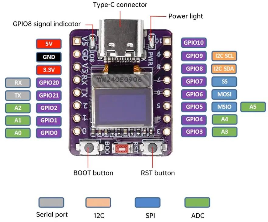 ESP32-c3 módulo oled 0.42 wifi bluetooth ESP32-c3 módulo oled 0.42 wifi bluetooth - Imagen 3