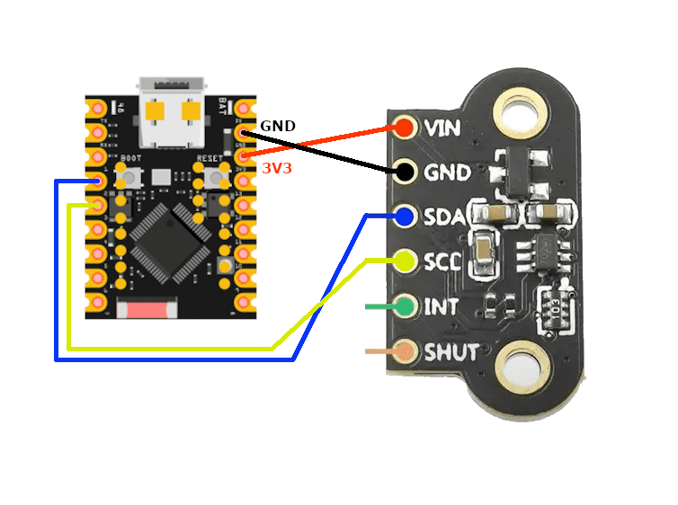 Sensor Óptico de Fibra TOF400C Sensor Óptico de Fibra TOF400C - Imagen 2
