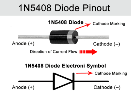 1N5408 Diodo Rectificador 1000V-3A 1N5408 Diodo Rectificador 1000V-3A - Imagen 3