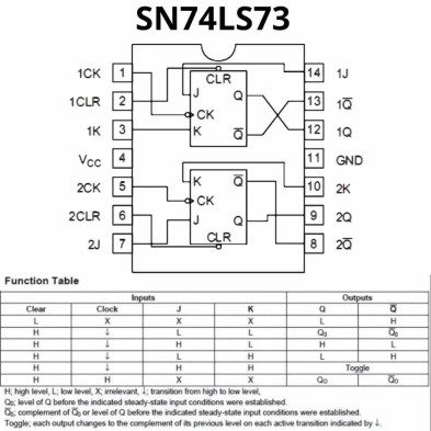 Circuito Integrado 74LS73 Doble Flip-Flop JK DIP-14 Circuito Integrado 74LS73 Doble Flip-Flop JK DIP-14 - Imagen 3