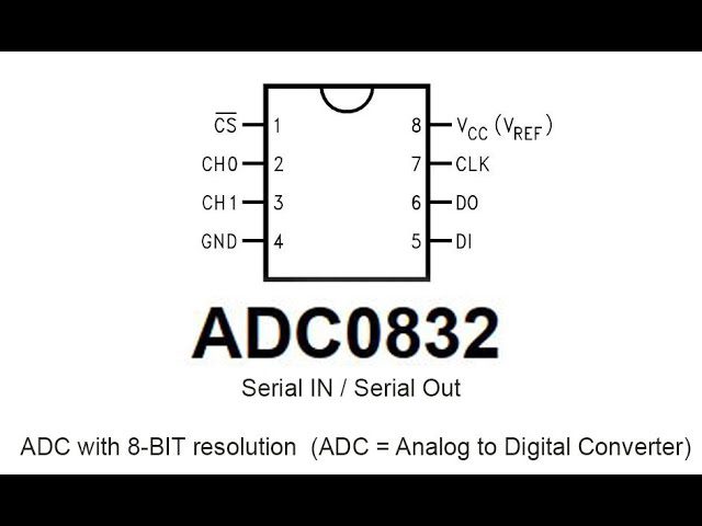 Convertidor Analógico a Digital ADC0832 8 Bits Serial DIP-8 Convertidor Analógico a Digital ADC0832 8 Bits Serial DIP-8 - Imagen 4