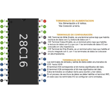 Memoria EEPROM Paralela AT28C16-15PI 16K (2K × 8) DIP-24 Memoria EEPROM Paralela AT28C16-15PI 16K (2K × 8) DIP-24 - Imagen 3