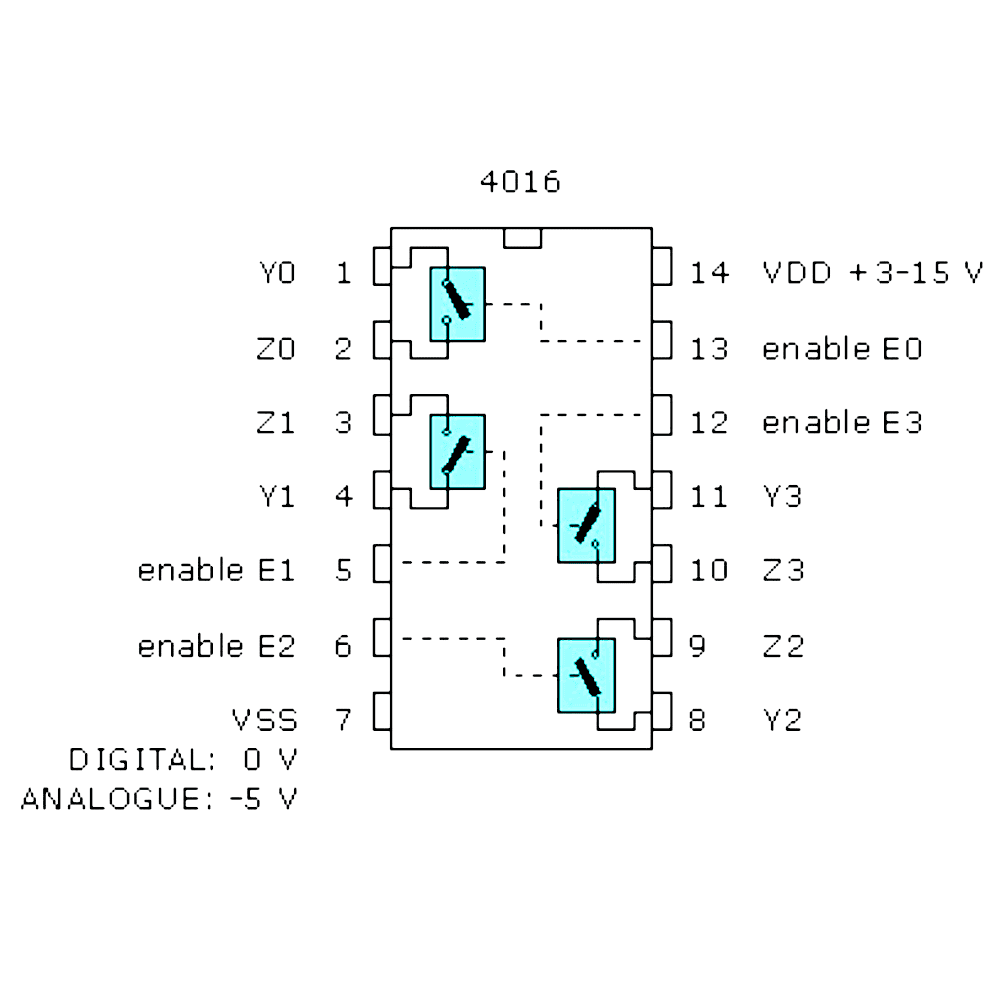 Interruptor Analógico Cuádruple CD4016BE DIP-14 Interruptor Analógico Cuádruple CD4016BE DIP-14 - Imagen 2