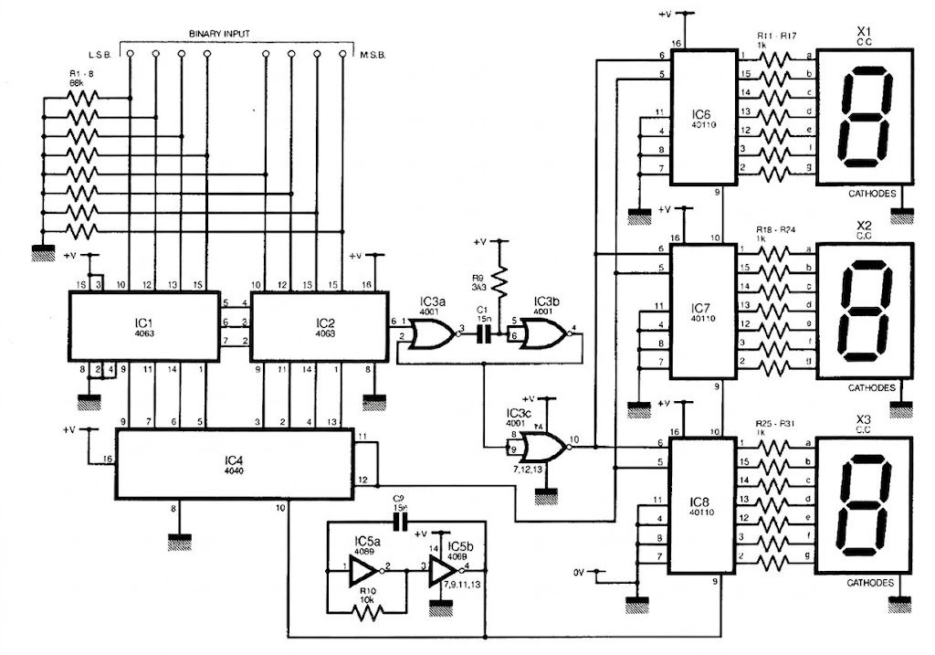 Comparador de Magnitud de 4 Bits CD4063B DIP-16 Comparador de Magnitud de 4 Bits CD4063B DIP-16 - Imagen 2