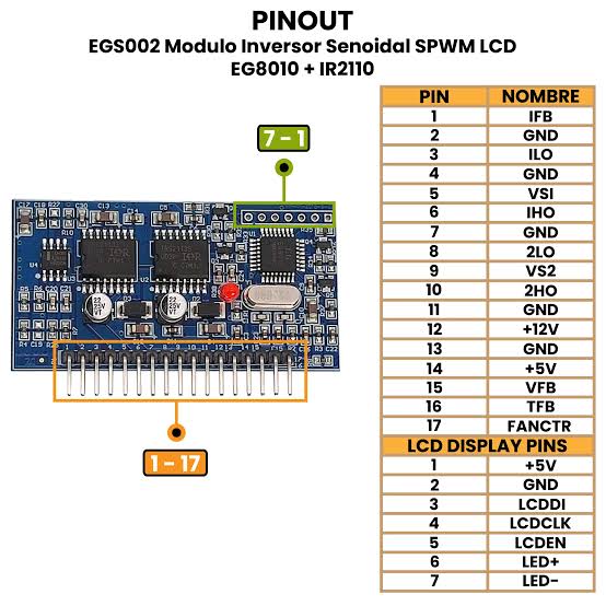 Controlador Inversor Senoidal Monofásico EGS002 con Modulo LCD Controlador Inversor Senoidal Monofásico EGS002 con Modulo LCD - Imagen 3