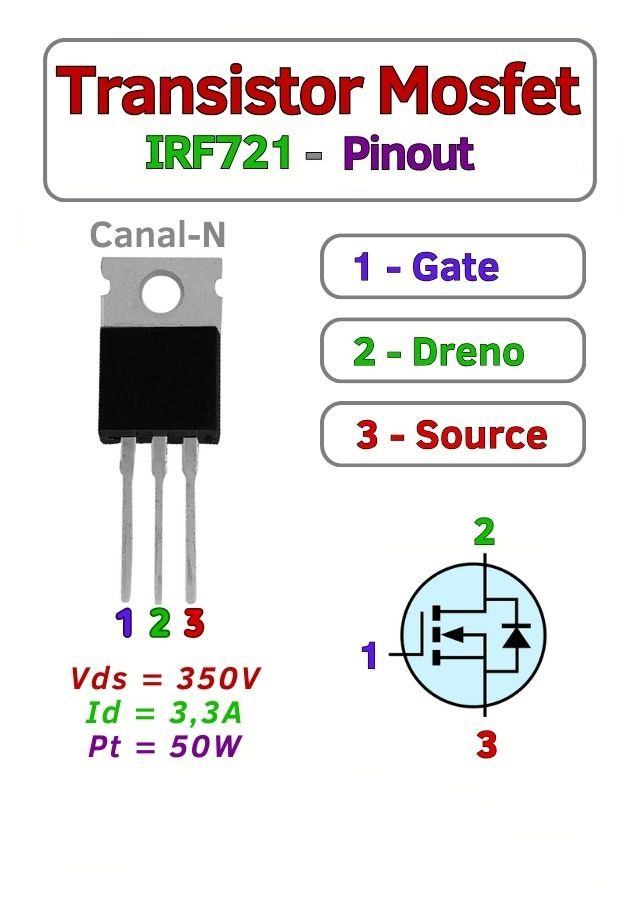 MOSFET de Potencia N-Channel IRF721 350V 3.3A TO-220 MOSFET de Potencia N-Channel IRF721 350V 3.3A TO-220 - Imagen 3