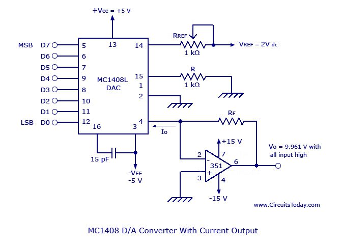 Convertidor Digital a Analógico MC1408 (DAC0808) 8 Bits DIP-16 Convertidor Digital a Analógico MC1408 (DAC0808) 8 Bits DIP-16 - Imagen 3