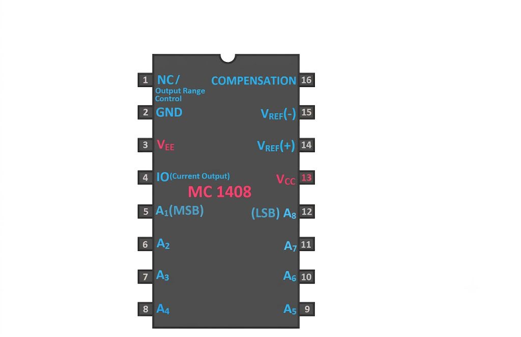 Convertidor Digital a Analógico MC1408 (DAC0808) 8 Bits DIP-16 Convertidor Digital a Analógico MC1408 (DAC0808) 8 Bits DIP-16 - Imagen 2