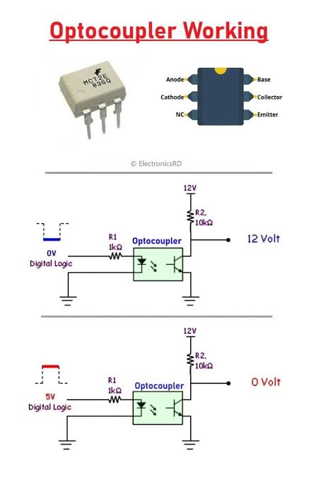 Optoacoplador MCT2 Fototransistor DIP-6 Optoacoplador MCT2 Fototransistor DIP-6 - Imagen 2