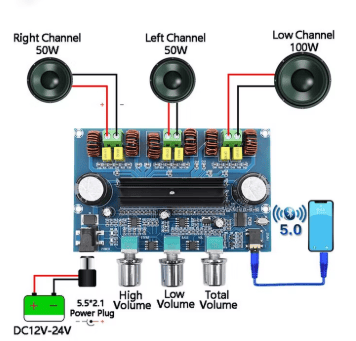 Amplificador de Audio Clase D TPA3116D2 2×50W / 1×100W HTSSOP-32 Amplificador de Audio Clase D TPA3116D2 2×50W / 1×100W HTSSOP-32 - Imagen 2