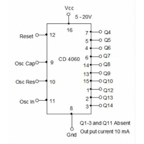 CD4060BM SMD – Contador/Divisor Binario CMOS de 14 Etapas con Oscilador CD4060BM SMD – Contador/Divisor Binario CMOS de 14 Etapas con Oscilador - Imagen 2