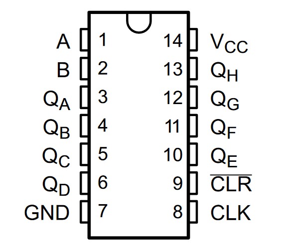 10 Pcs SN74HC164N DIP-14 74HC164N 74HC164 8-bit paralelo-out registro de desplazamiento