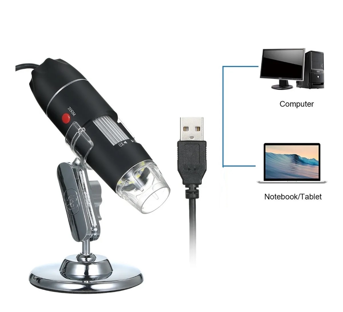 Microscopio de vídeo, microscopio electrónico de 300x 5MP Microscopio  digital Microscopio USB Eficiencia maximizada