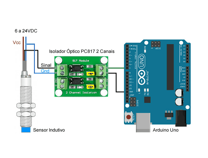Módulo Aislamiento Optoacoplador 2 Canales PC817 Módulo Aislamiento Optoacoplador 2 Canales PC817 - Imagen 6