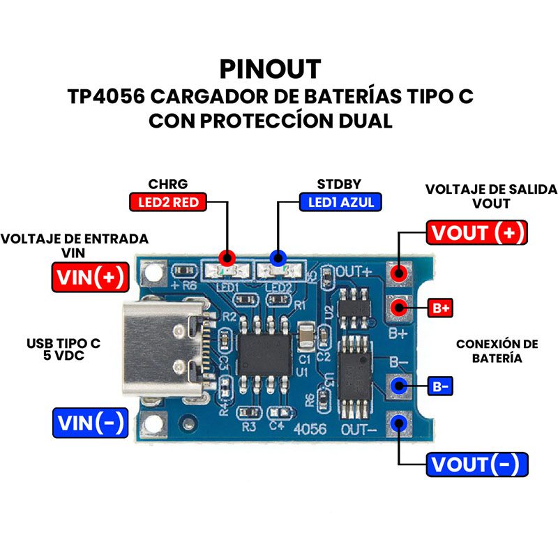Módulo Cargador de batería litio TP4056 con protección micro-USB