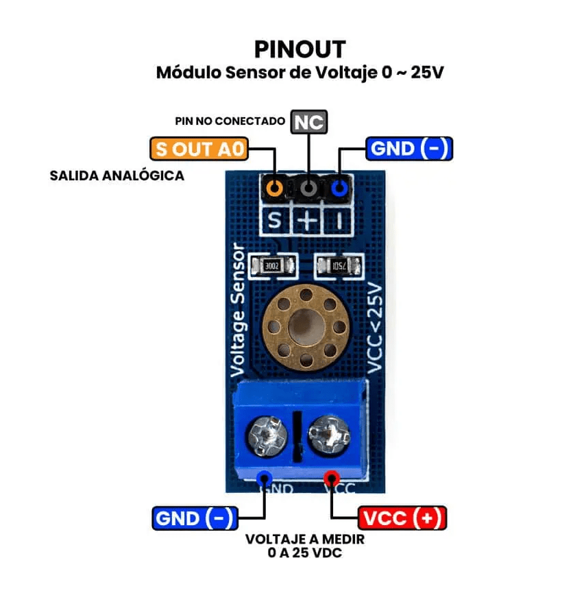 Módulo Sensor de Voltaje DC 0–25V con Salida Analógica - Imagen 5