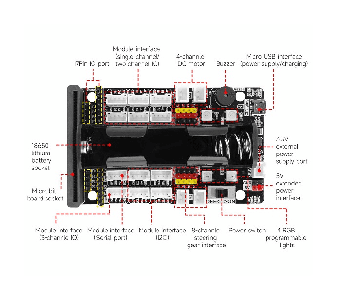 Placa de Expansión Superbit V2.0 Yahboom para Micro Placa de Expansión Superbit V2.0 Yahboom para Micro - Imagen 2