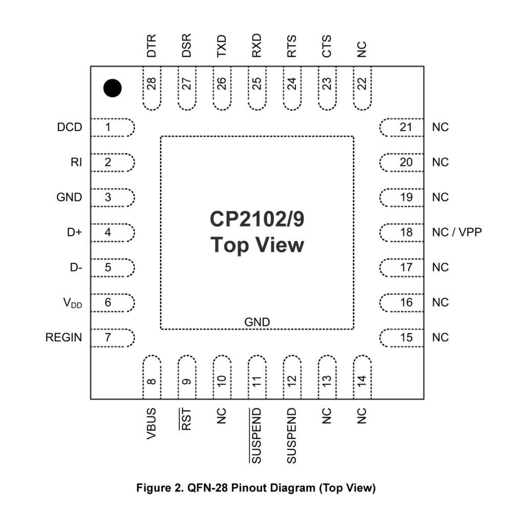 SMD Chip CP2102 USB a UART - Imagen 2