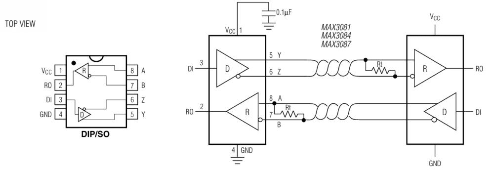 MAX3084 Transceptor RS-485/RS-422 Alta Velocidad - Imagen 2