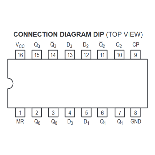 Flip-Flop Tipo D SN74LS175 - Imagen 2
