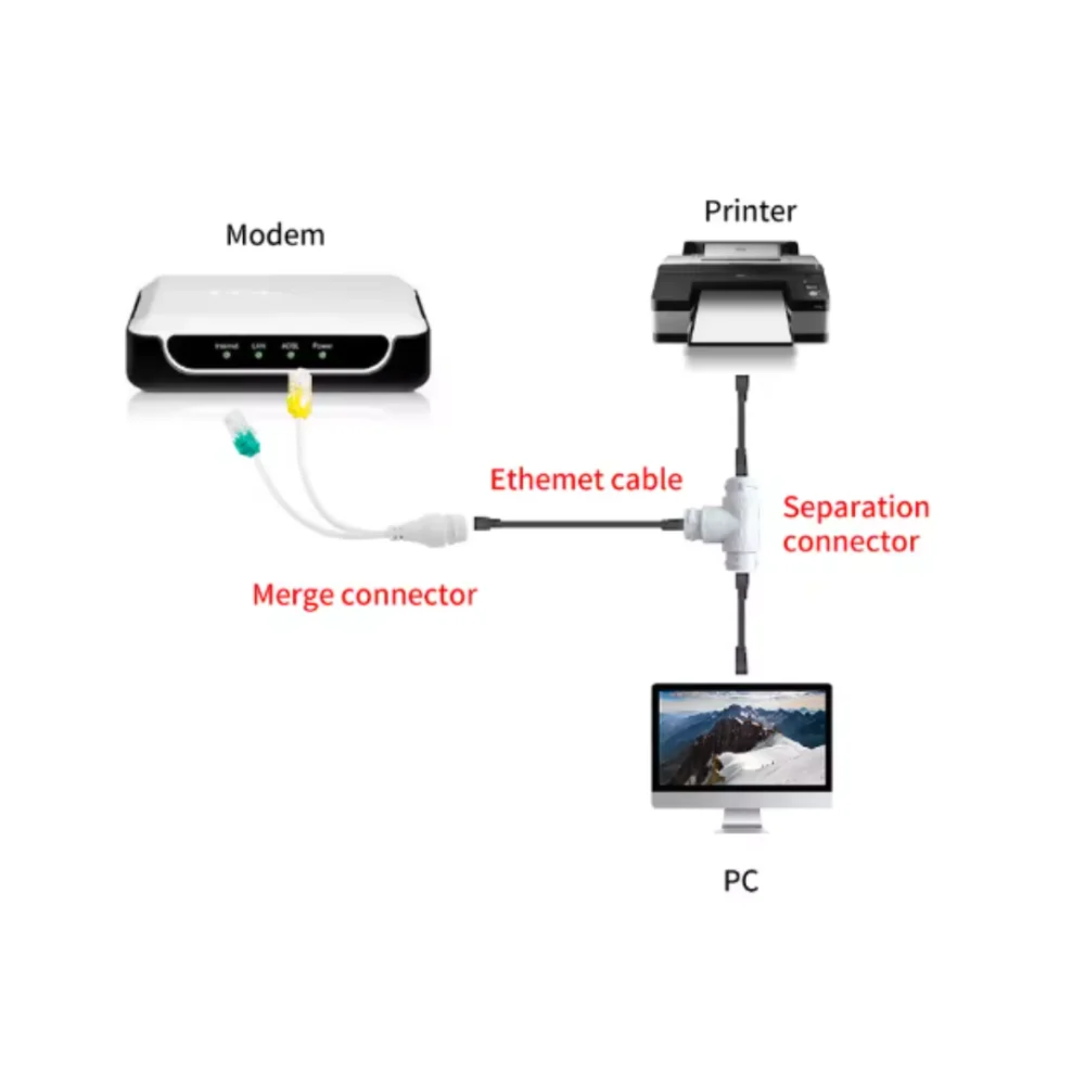 Divisor 2 Líneas RJ45 (Adaptador POE 2 en 1) - Imagen 3